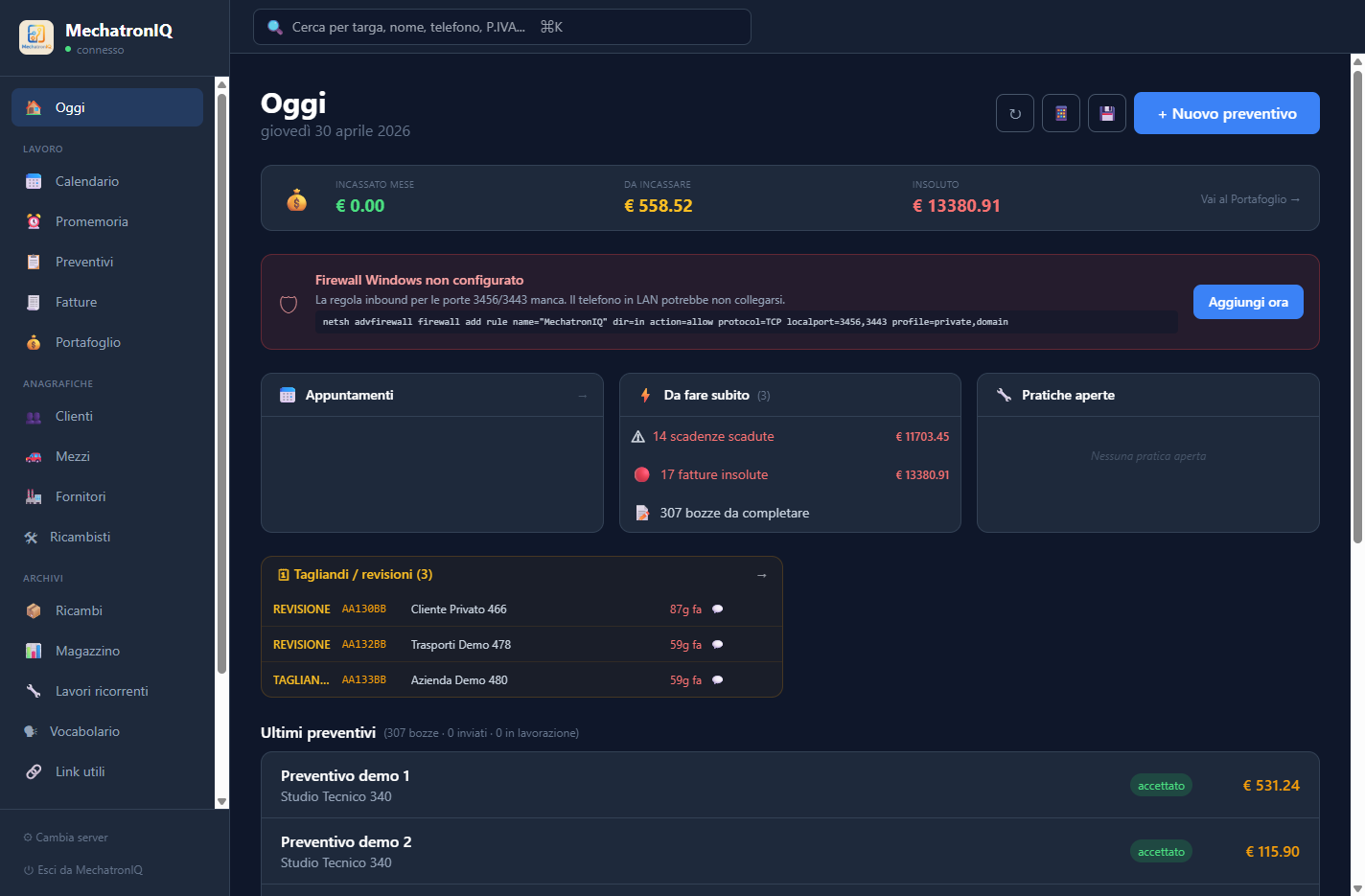 Dashboard Oggi MechatronIQ
